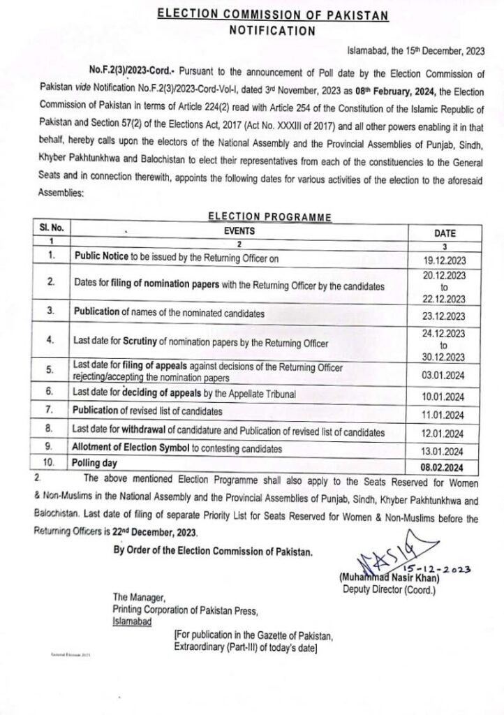 ECP issues schedule for Feb 8 elections