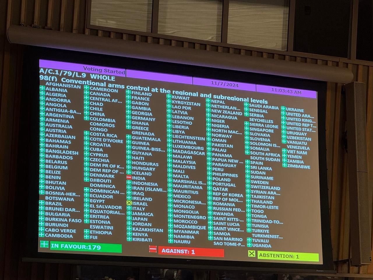 UN committee adopts four key resolutions tabled by Pakistan